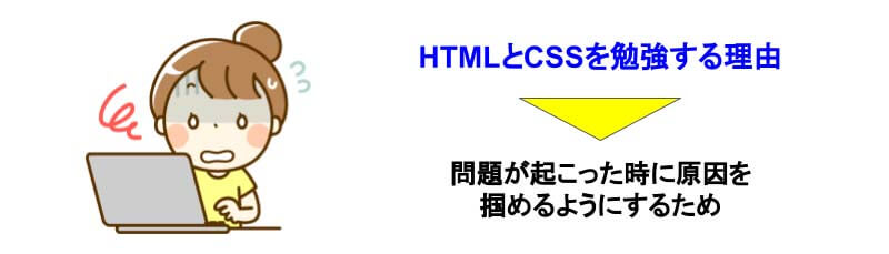 HTML CSS 学ぶ理由